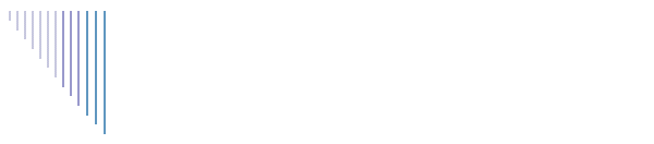 Backings