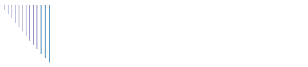 Vinyl